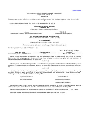 Miniature Oblong 10-Q Rapport trimestriel 2026 