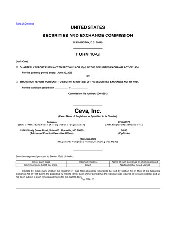 Thumbnail CEVA
 10-Q Quarterly Report FY2026 