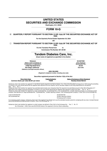 Thumbnail Tandem Diabetes Care
 10-Q Quarterly Report FY2024 