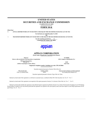 Thumbnail Appian 10-K Annual Report 2022