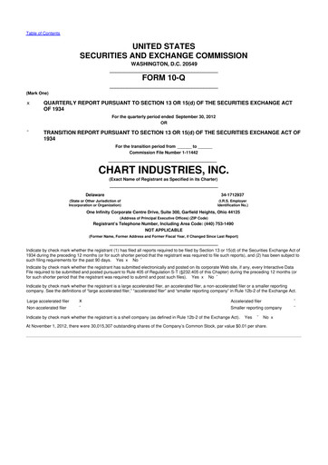 Thumbnail Chart Industries 10-Q Quarterly Report FY2012 
