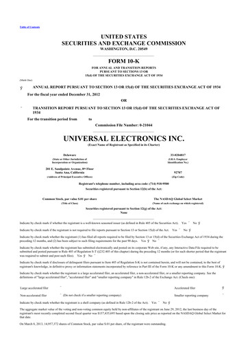Thumbnail Universal Electronics 10-K Annual Report 2012