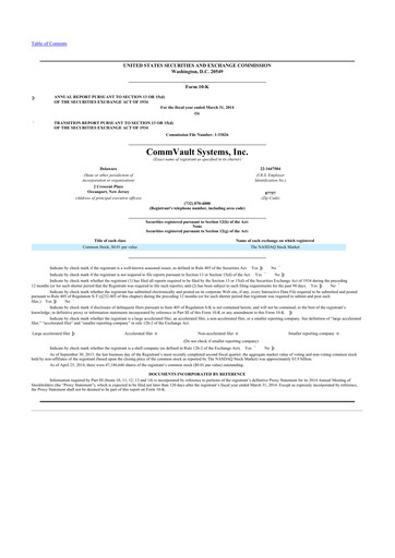 Thumbnail Commvault 10-K Annual Report 2014