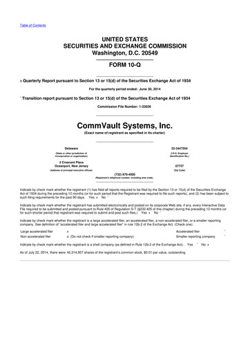 Thumbnail Commvault 10-Q Quarterly Report FY2015 