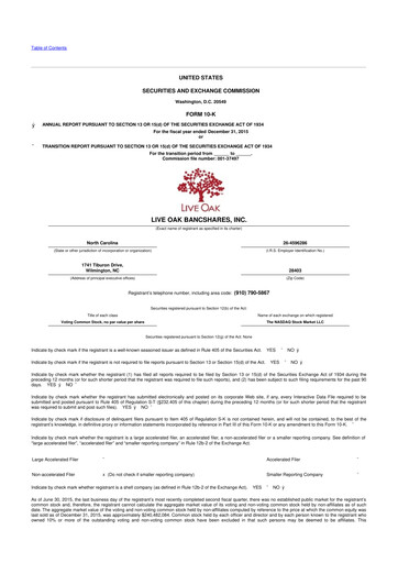 Thumbnail Live Oak Bank
 10-K Annual Report 2015