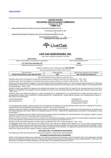 Thumbnail Live Oak Bank
 10-K Annual Report 2022