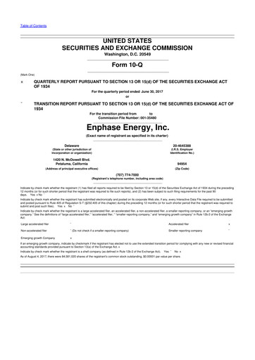 Thumbnail Enphase Energy
 10-Q Quarterly Report FY2017 