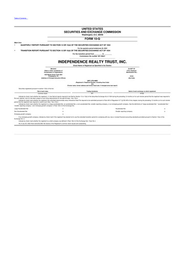 Thumbnail Independence Realty Trust
 10-Q Quarterly Report FY 
