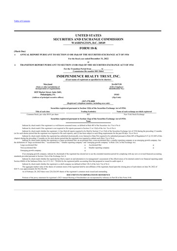 Miniature Independence Realty Trust
 10-K Rapport annuel 2022