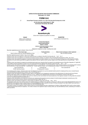 Thumbnail Accenture 10-K Annual Report 2026