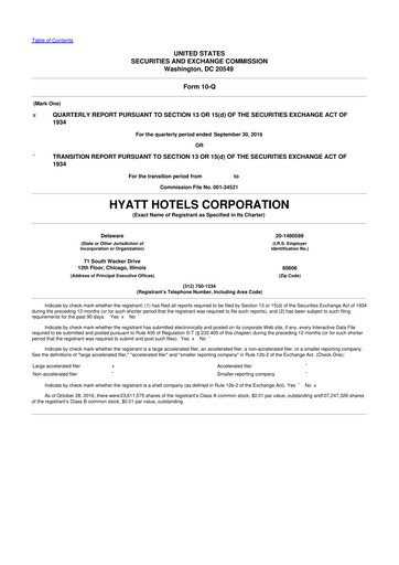 Thumbnail Hyatt Hotels 10-Q Quarterly Report FY2016 