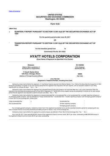 Thumbnail Hyatt Hotels 10-Q Quarterly Report FY2017 