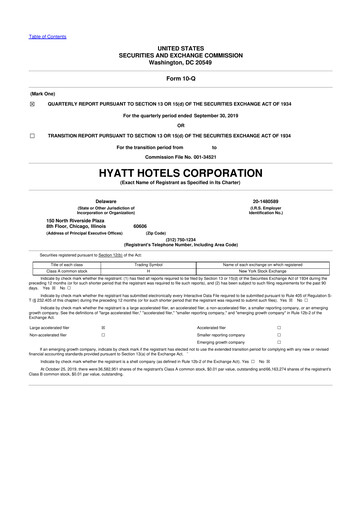 Thumbnail Hyatt Hotels 10-Q Quarterly Report FY2019 