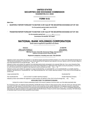 Thumbnail National Bank Holdings
 10-Q Quarterly Report FY2015 