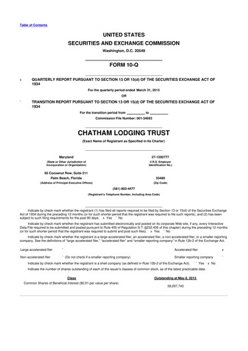 Thumbnail Chatham Lodging Trust 10-Q Quarterly Report FY2015 