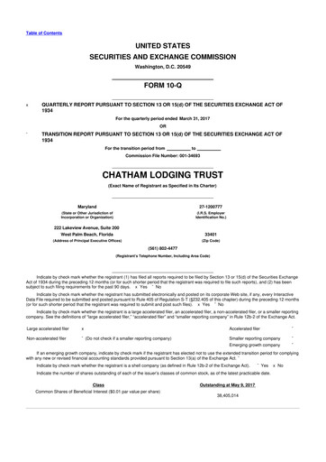 Thumbnail Chatham Lodging Trust 10-Q Quarterly Report FY2017 