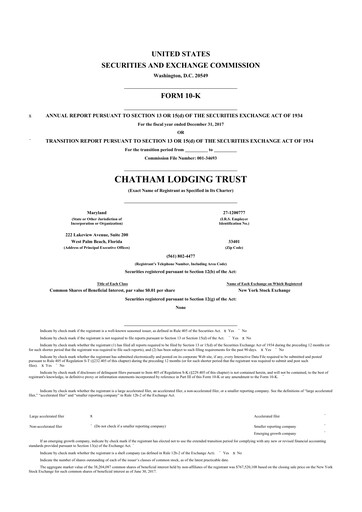 Thumbnail Chatham Lodging Trust 10-K Annual Report 2017
