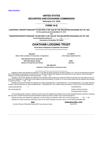 Thumbnail Chatham Lodging Trust 10-Q Quarterly Report FY2019 