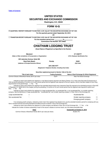 Thumbnail Chatham Lodging Trust 10-Q Quarterly Report FY2019 