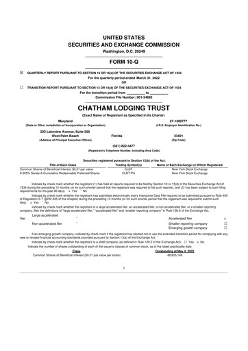Thumbnail Chatham Lodging Trust 10-Q Quarterly Report FY2022 
