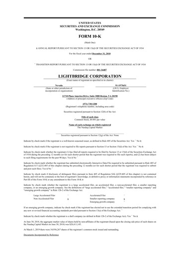 Thumbnail Lightbridge Corporation 10-K Annual Report 2018