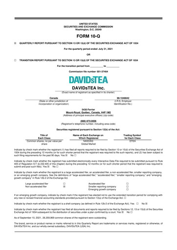 Thumbnail DAVIDsTEA 10-Q Quarterly Report FY2022 