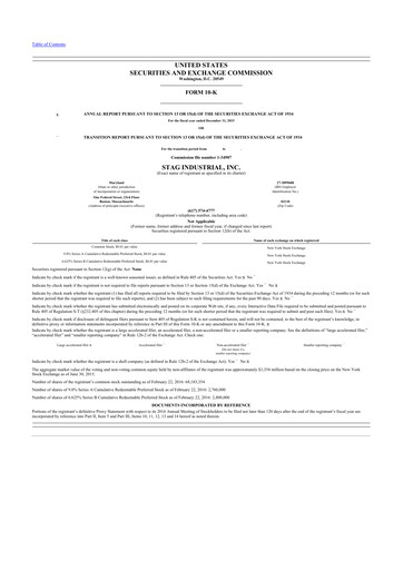 Thumbnail STAG Industrial 10-K Annual Report 2015