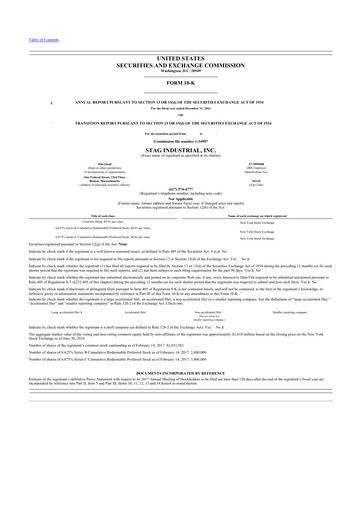 Thumbnail STAG Industrial 10-K Annual Report 2016