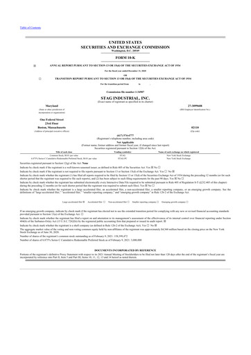 Thumbnail STAG Industrial 10-K Annual Report 2020