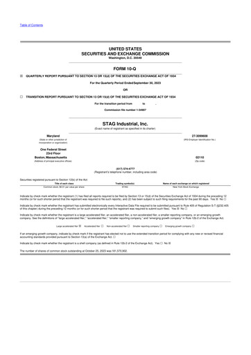 Thumbnail STAG Industrial 10-Q Quarterly Report FY2023 