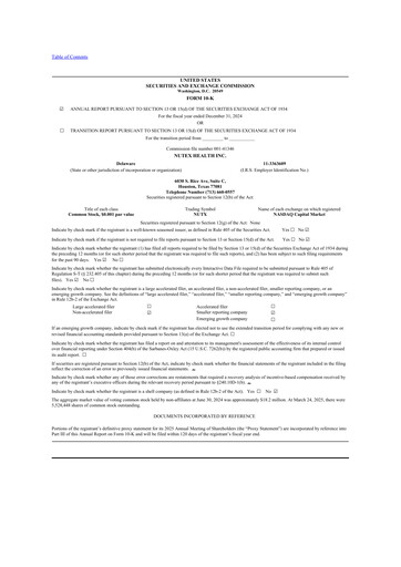 Thumbnail Nutex Health 10-K Annual Report 2024