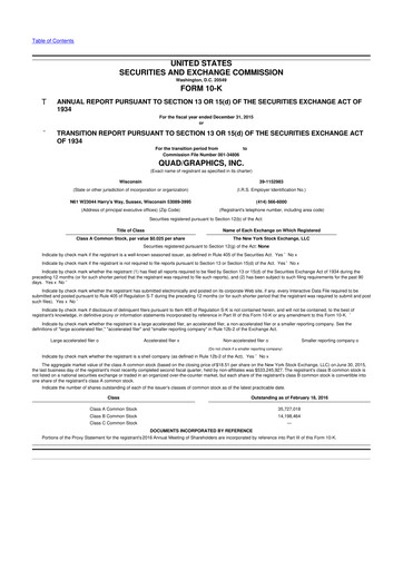 Thumbnail Quad 10-K Annual Report 2015