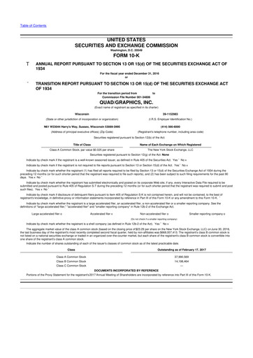 Thumbnail Quad 10-K Annual Report 2016