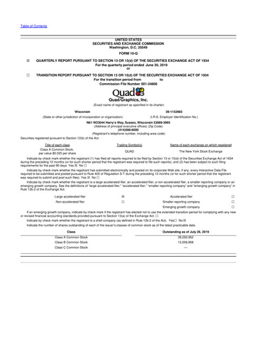 Thumbnail Quad 10-Q Quarterly Report FY2019 