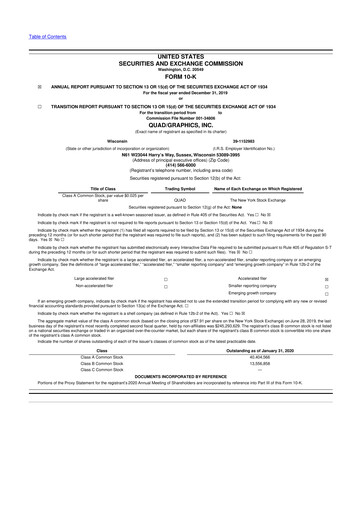 Thumbnail Quad 10-K Annual Report 2019