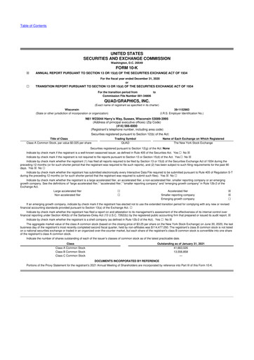 Thumbnail Quad 10-K Annual Report 2020