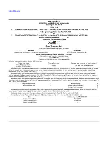 Thumbnail Quad 10-Q Quarterly Report FY2021 