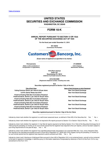 Miniature Customers Bancorp
 10-K Rapport annuel 2016