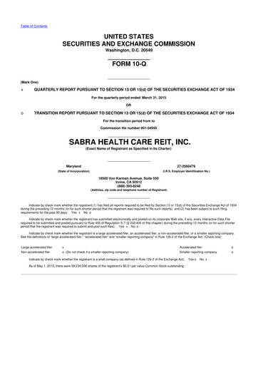 Thumbnail Sabra Health Care REIT 10-Q Quarterly Report FY2015 