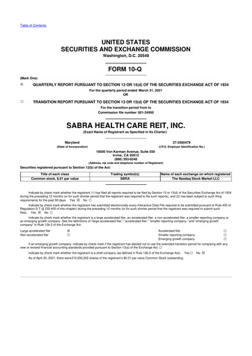 Thumbnail Sabra Health Care REIT 10-Q Quarterly Report FY2021 