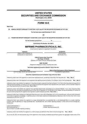 Miniature Harrow, Inc. 10-K Rapport annuel 2014