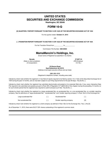 Thumbnail Mama's Creations 10-Q Quarterly Report FY2016 