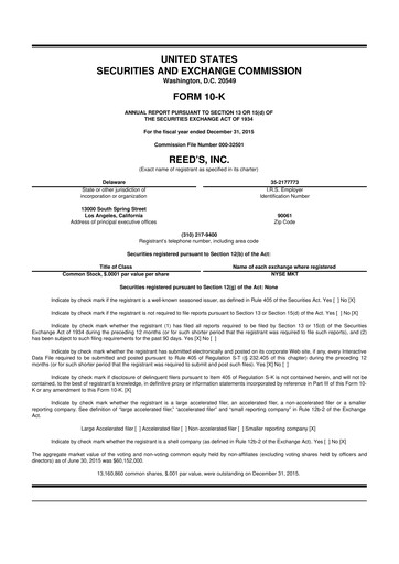 Thumbnail Reed's, Inc. 10-K Annual Report 2015