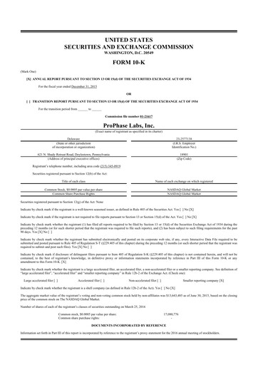 Thumbnail ProPhase Labs 10-K Annual Report 2015