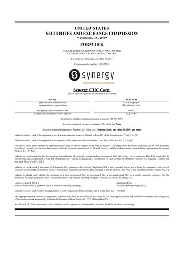 Thumbnail Synergy CHC 10-K Annual Report 2015