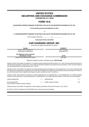 Miniature Blink Charging
 10-Q Rapport trimestriel 2015 