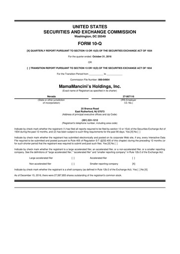 Thumbnail Mama's Creations 10-Q Quarterly Report FY2017 