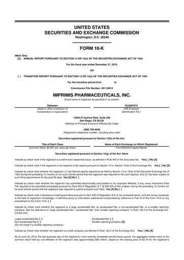 Miniature Harrow, Inc. 10-K Rapport annuel 2016