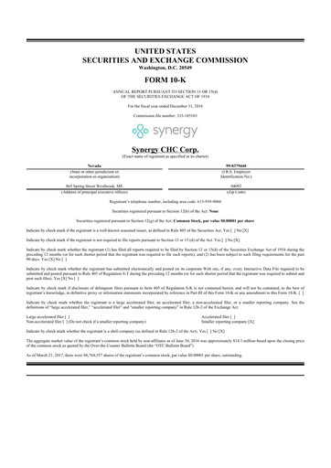 Thumbnail Synergy CHC 10-K Annual Report 2016