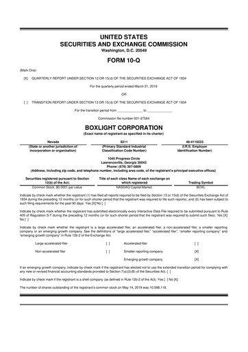 Miniature Boxlight
 10-Q Rapport trimestriel 2019 